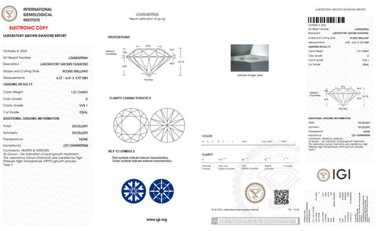 1.01 D VVS1 Ideal Ex Ex Non (LG655429566)